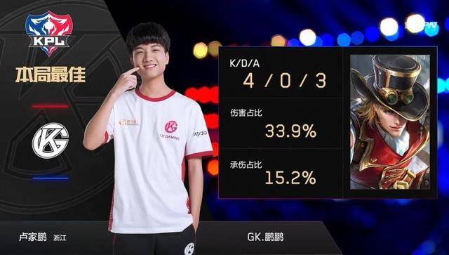 显得有些拘 显得有些拘