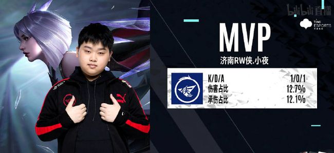 率的平衡 率的平衡