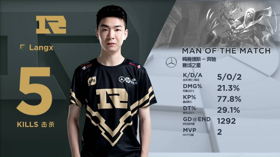 了某种意义 了某种意义